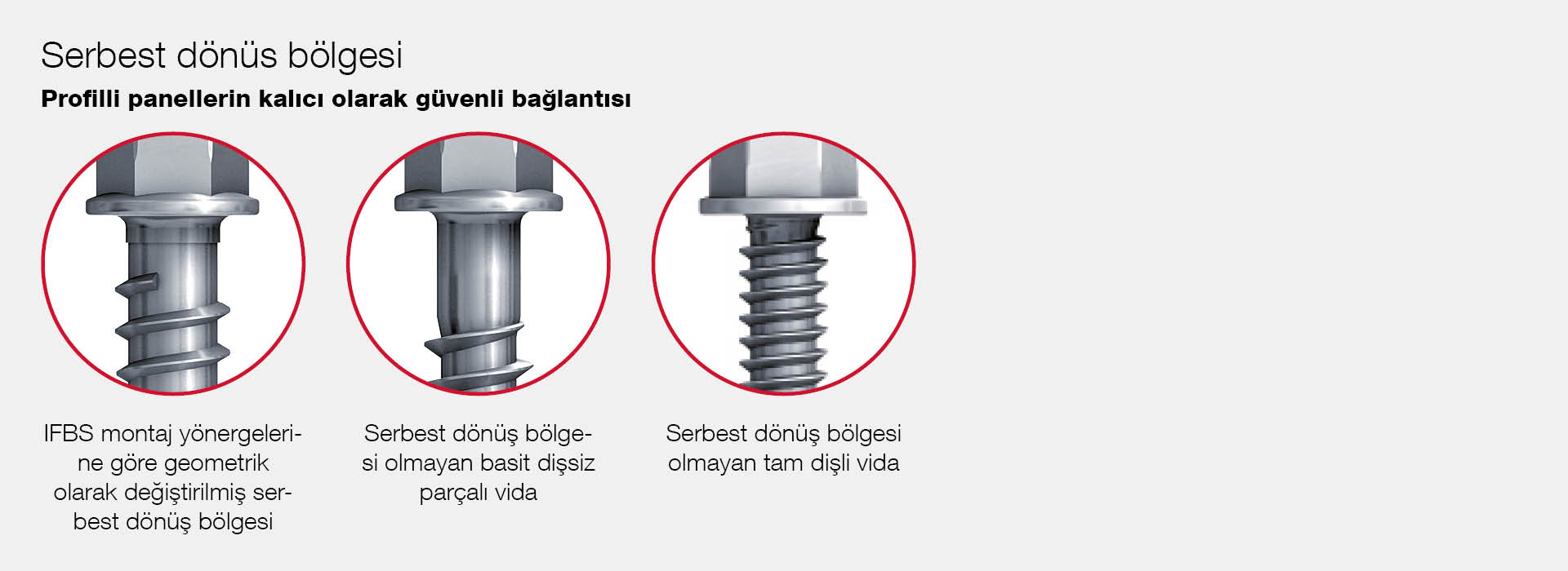 Matkap uçlu vidanın ayrıcalıklı özellikleri – Serbest dönüş bölgesi