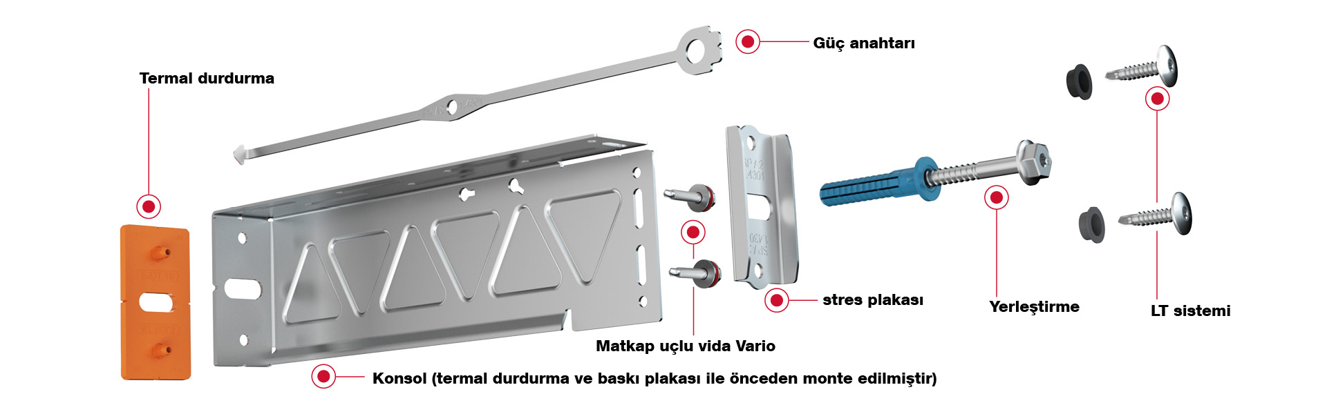 CROSSFIX® eksiksiz bir sistemdir